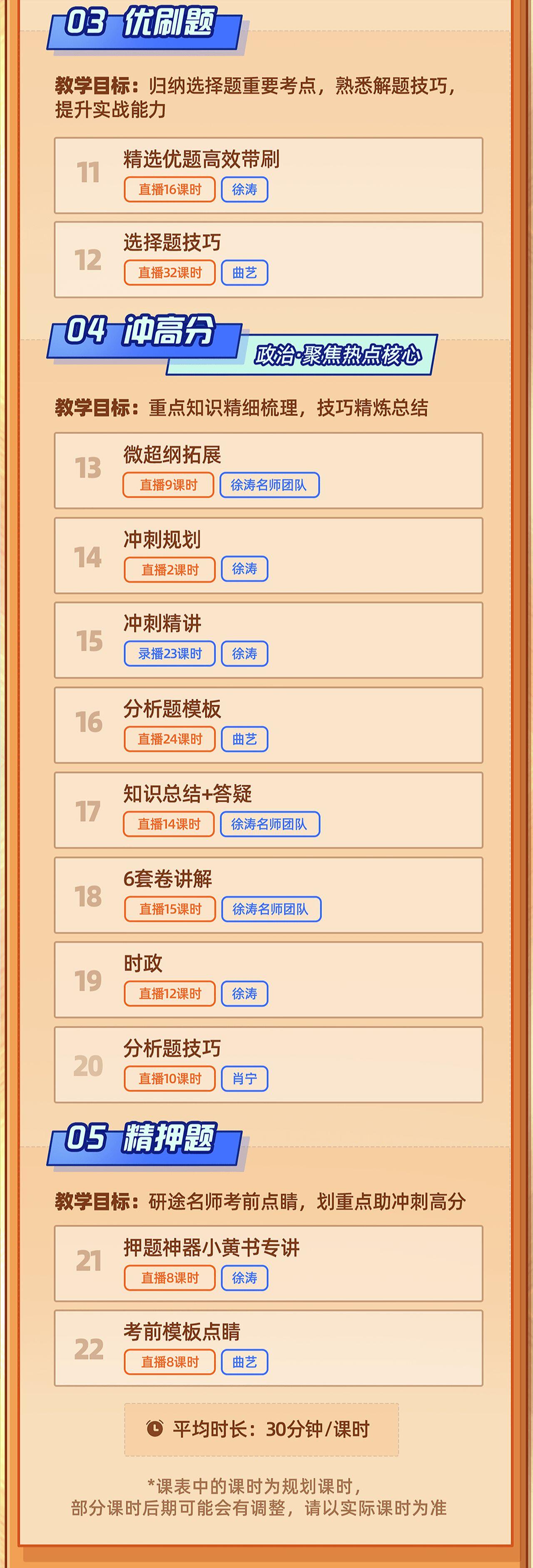 课程介绍