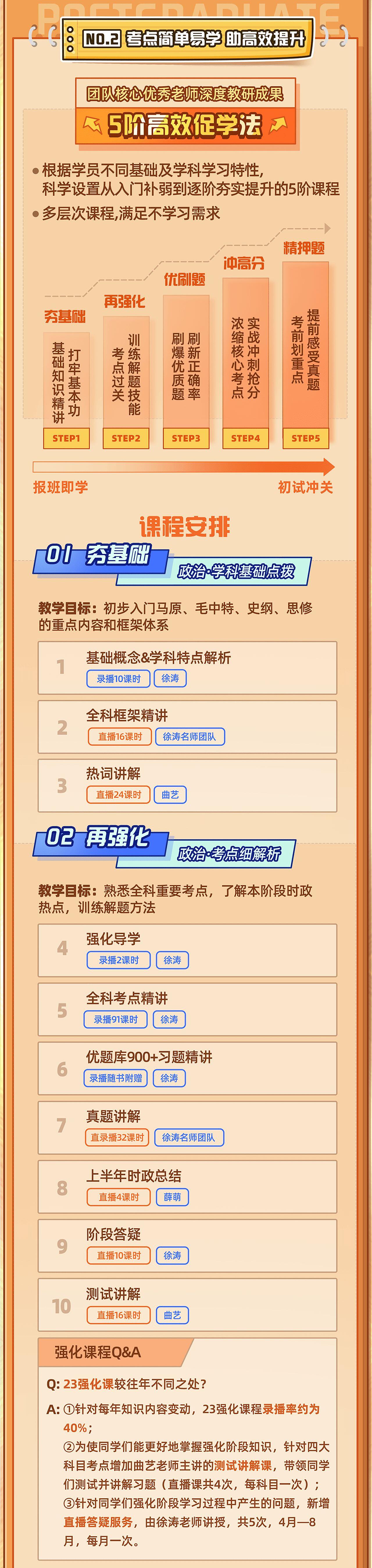课程介绍