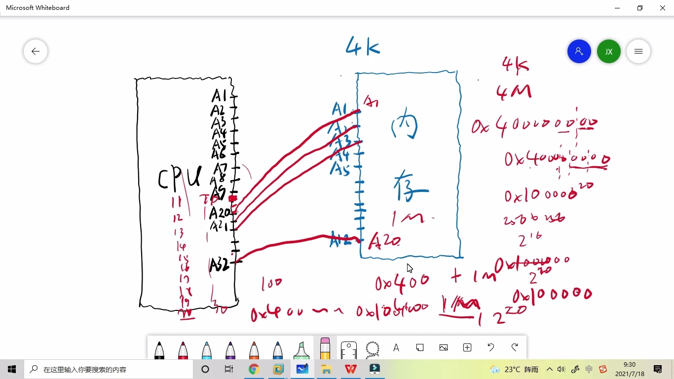 从linux内核到应用层,深入浅出内存管理和调试_哔哩哔哩_bilibili