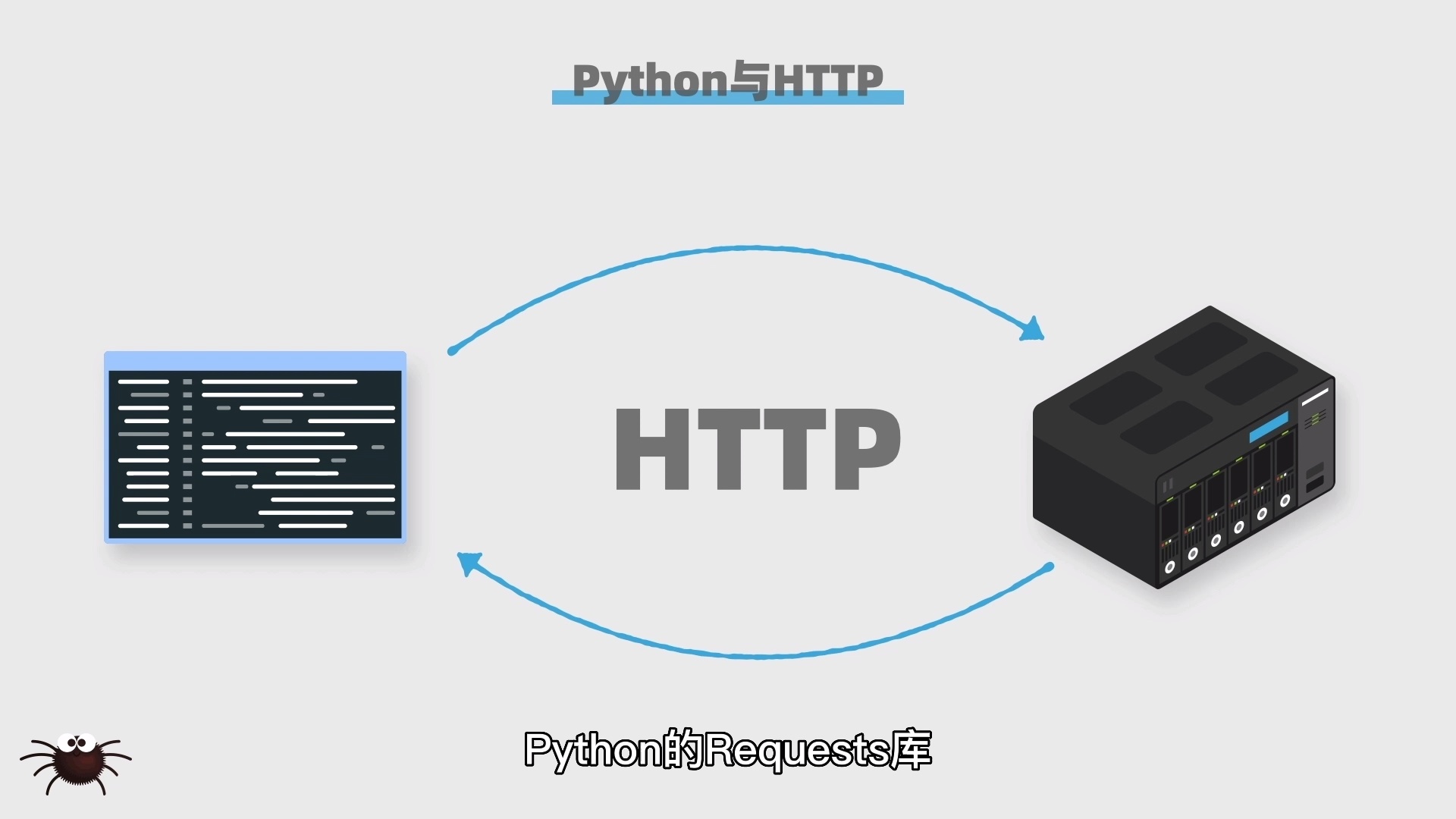 【限时特惠】小白玩转Python数据分析_哔哩哔哩_bilibili