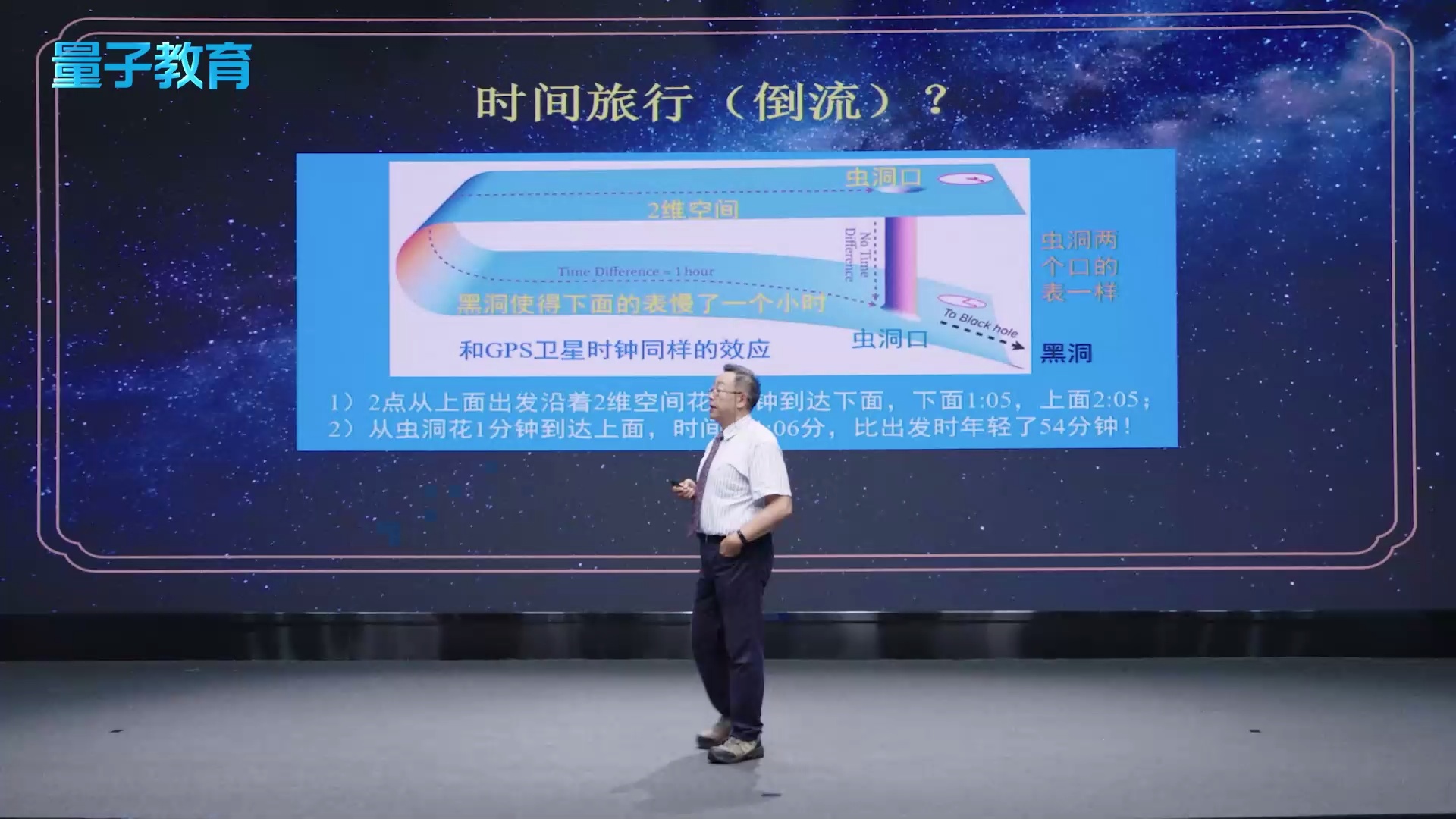 【限时特惠】天体物理学家张双南:天文科学史_哔哩哔哩_bilibili