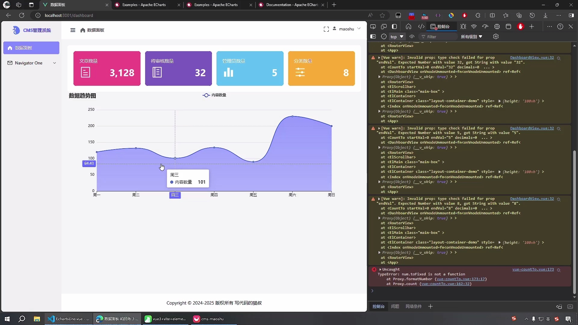 vue3+thinkphp8 cms内容管理系统_哔哩哔哩_bilibili
