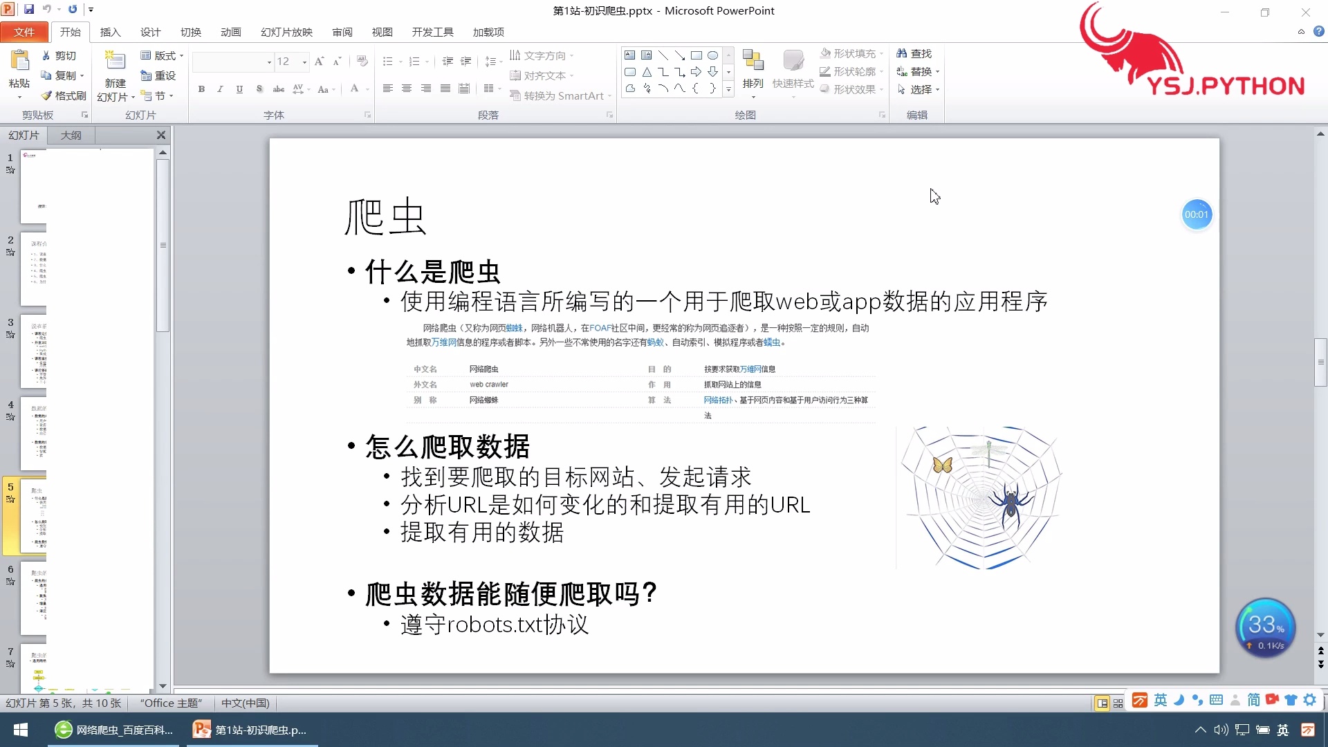 杨淑娟Python+数据分析+网络爬虫全程辅导班_哔哩哔哩_bilibili