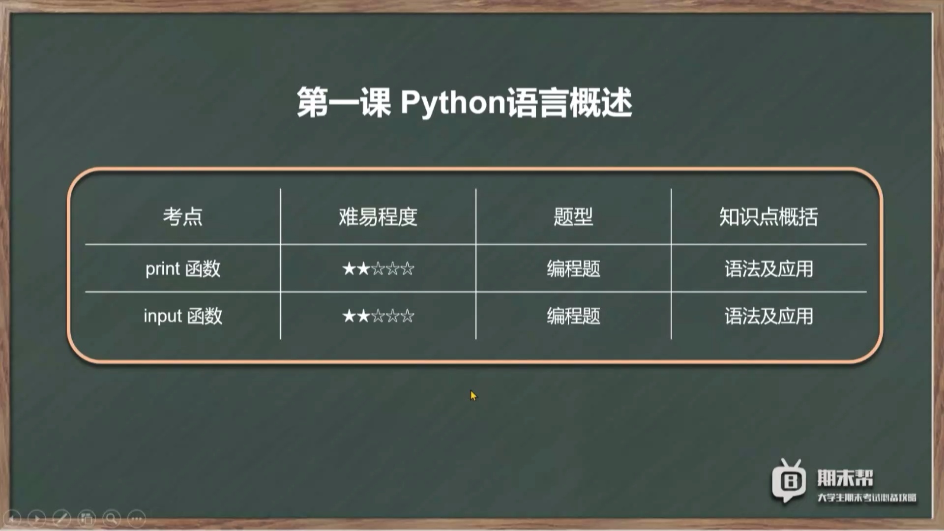 Python-4小时突击,助力不挂科_哔哩哔哩_bilibili