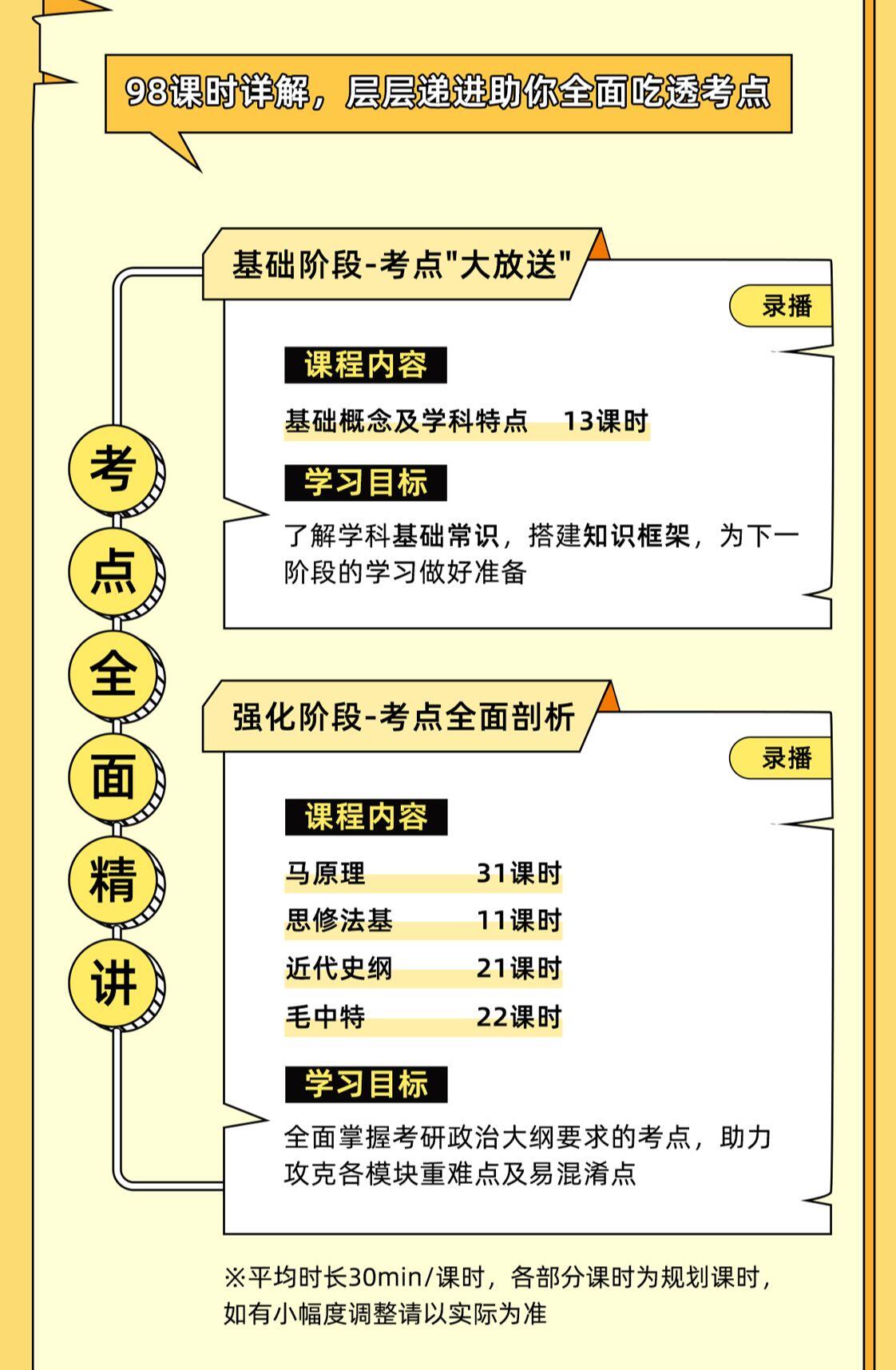 课程介绍
