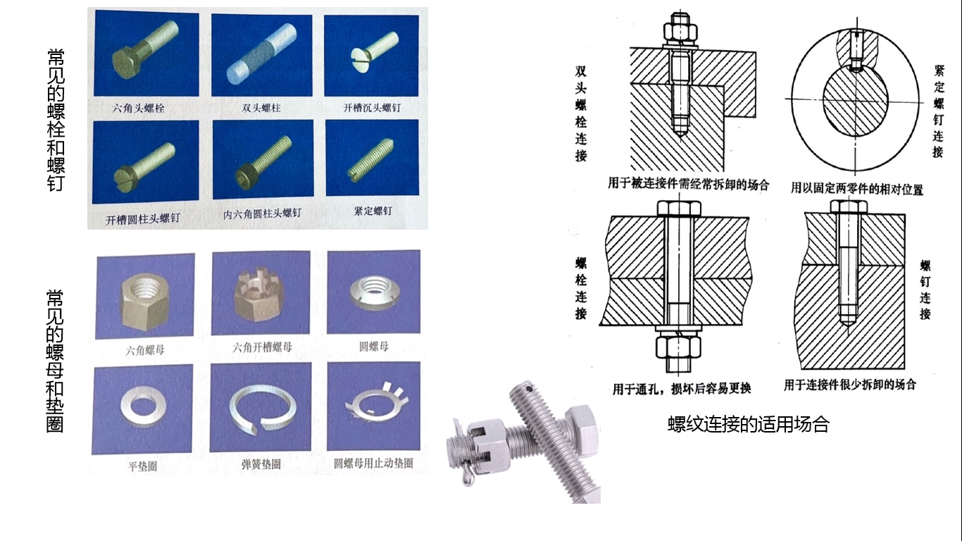零件连接形式和装配工艺(装配尺寸链)精讲_哔哩哔哩_bilibili