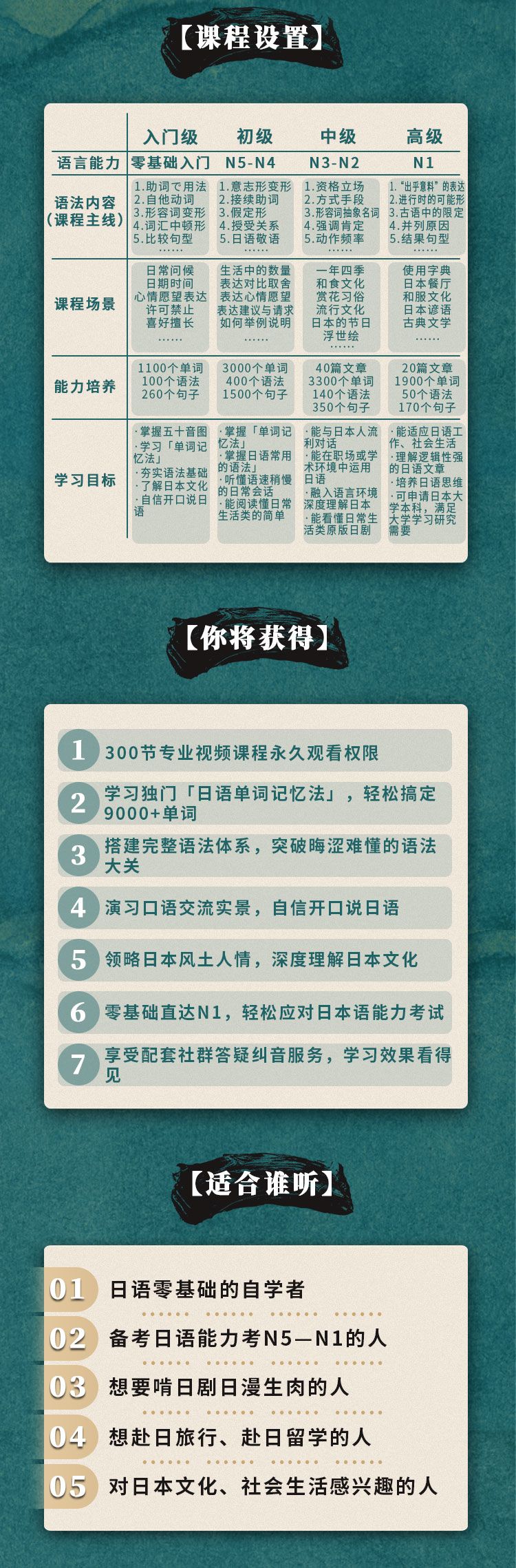 安宁日语 0 N1高级班 哔哩哔哩 Bilibili